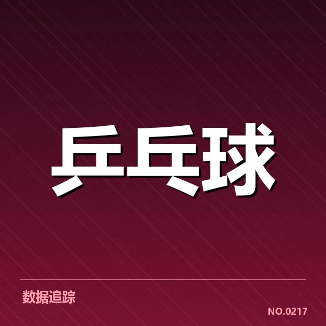 新星张涛乒乓球挑战：他的未来何去何从